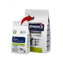 Advance Veterinary Diets-Hypoallergenic Canine (2)