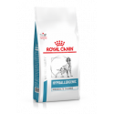 Royal Canin Veterinary Diets-Hypoallergenic Moderate Calorie (1)
