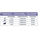 Advance Veterinary Diets-Articularforte (1)