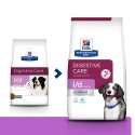 Hills Prescription Diet-PD Canine i/d Sensitive (1)