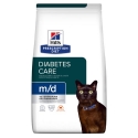 Hills Prescription Diet-PD Feline m/d (1)