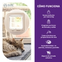 Gatera SureFlap® Microchip Puerta Para Gatos