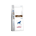 Royal Canin Veterinary Diets-Gastrointestinale GI25 (1)